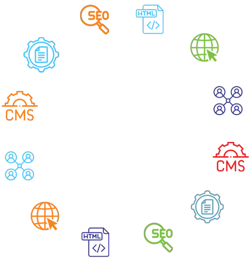 type of web development